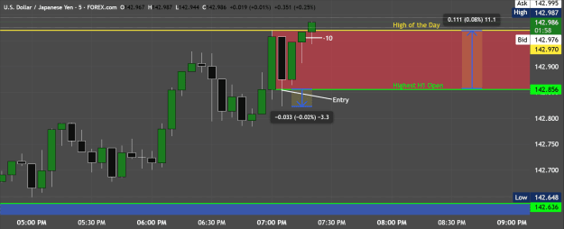 Click to Enlarge

Name: USDJPY_2025-04-24_19-23-02.png
Size: 29 KB