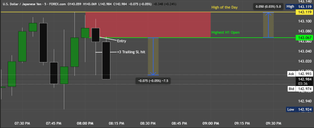 Click to Enlarge

Name: USDJPY_2025-04-24_20-11-23.png
Size: 31 KB