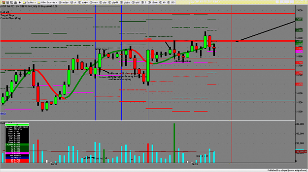 Click to Enlarge

Name: chart2401.png
Size: 158 KB