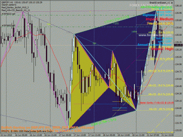 Click to Enlarge

Name: bearish.gif
Size: 50 KB