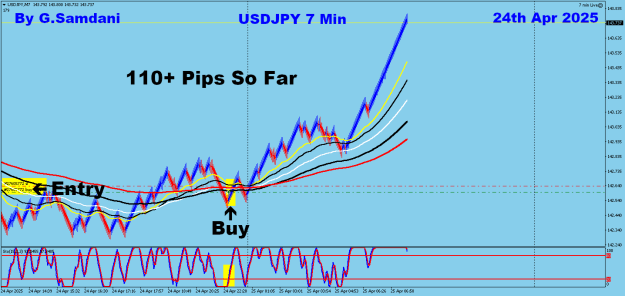 Click to Enlarge

Name: USDJPYM7 2.png
Size: 27 KB