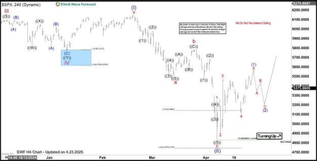 Click to Enlarge

Name: SPX-H4-1024x521.jpg
Size: 58 KB