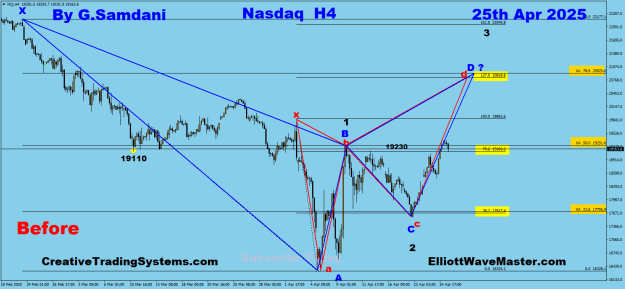 Click to Enlarge

Name: Nas H4 04-25-25 Before.png
Size: 30 KB