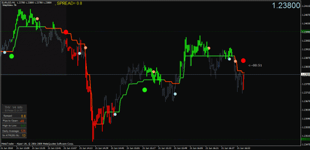 Click to Enlarge

Name: chart3.gif
Size: 29 KB