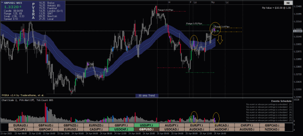 Click to Enlarge

Name: GBPUSD.iM15.png
Size: 29 KB