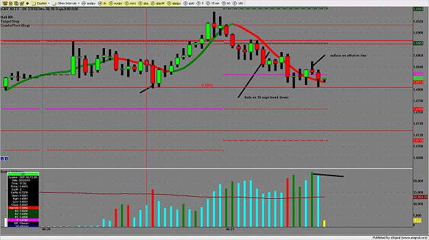 Click to Enlarge

Name: chart2403.png
Size: 140 KB