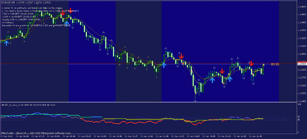 Click to Enlarge

Name: 100622_0022_eurusd_m5.gif
Size: 25 KB