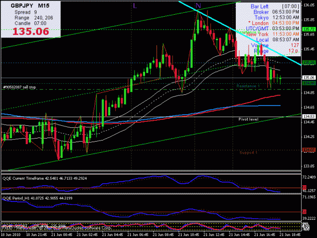 Click to Enlarge

Name: gbpjpy 15m.gif
Size: 23 KB