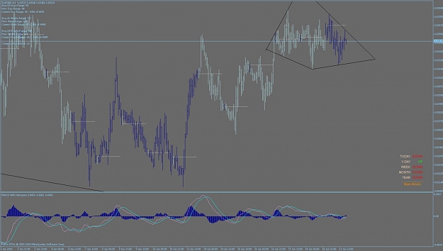 Click to Enlarge

Name: june 21 2010 potential 1 hr diamond.jpg
Size: 85 KB