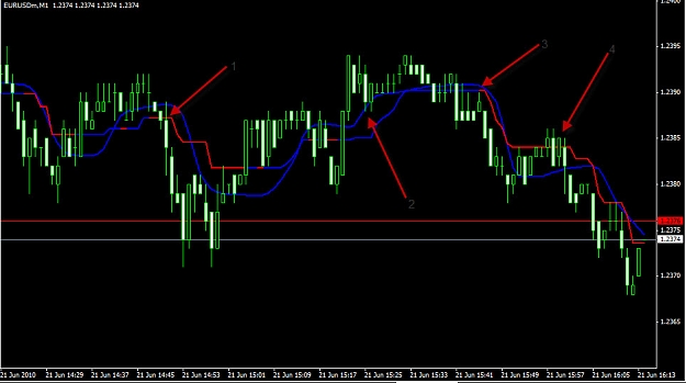 Click to Enlarge

Name: trendmagic.jpg
Size: 135 KB