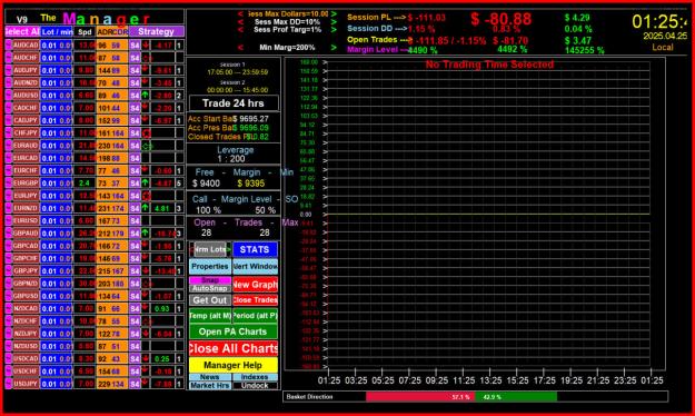 Click to Enlarge

Name: Graph 4-25-2025.jpg
Size: 347 KB