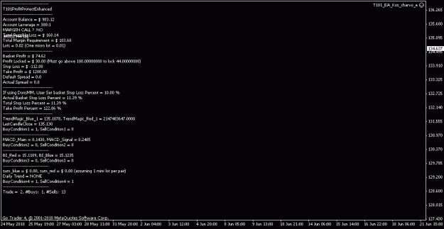 Click to Enlarge

Name: charvo.gif
Size: 9 KB