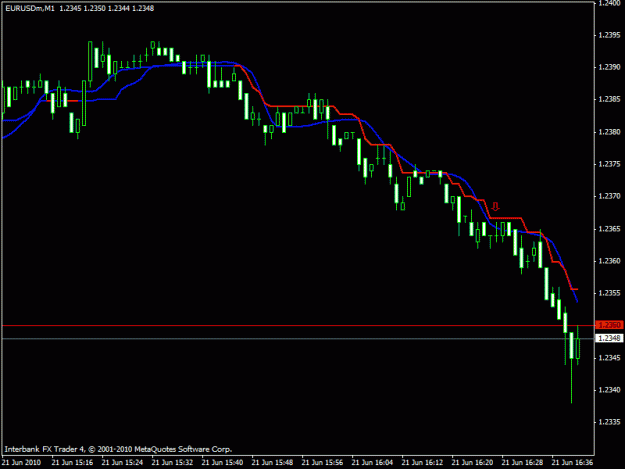 Click to Enlarge

Name: trendmagic01.gif
Size: 13 KB
