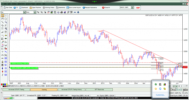 Click to Enlarge

Name: gbpusd.png
Size: 122 KB