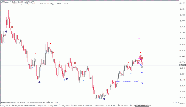 Click to Enlarge

Name: chart5.gif
Size: 15 KB