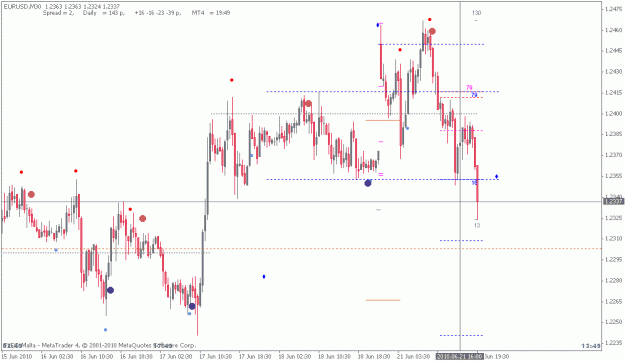 Click to Enlarge

Name: chart6.gif
Size: 17 KB