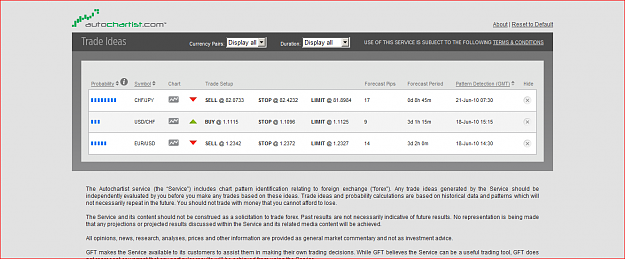Click to Enlarge

Name: gftcalls.PNG
Size: 58 KB