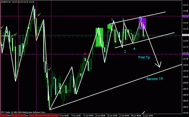 Click to Enlarge

Name: eurjpy.gif
Size: 31 KB