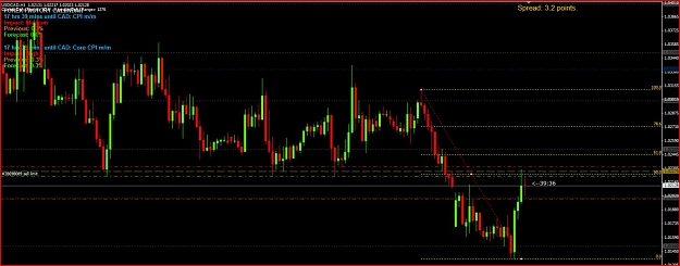 Click to Enlarge

Name: USDCAD-H1.jpg
Size: 99 KB