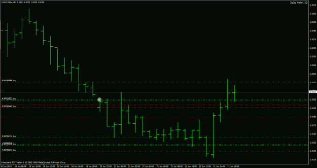 Click to Enlarge

Name: usdcad p.gif
Size: 18 KB