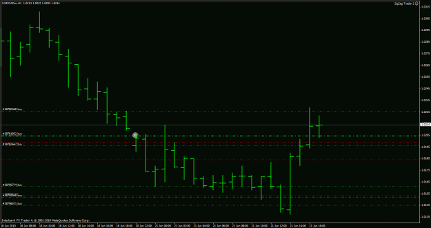 Click to Enlarge

Name: usdcad p.gif
Size: 18 KB
