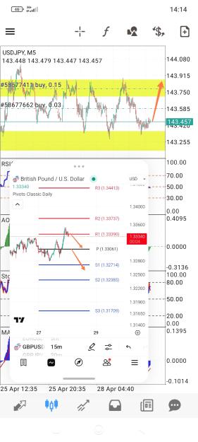 Click to Enlarge

Name: Screenshot_2025-04-28-14-14-58-065_net.metaquotes.metatrader4-edit.jpg
Size: 580 KB