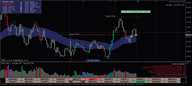 Click to Enlarge

Name: USDCHF.iM15-28425-3-2.png
Size: 29 KB