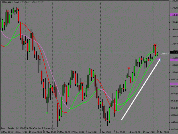 Click to Enlarge

Name: sp500.gif
Size: 21 KB