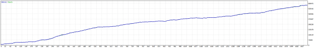 Click to Enlarge

Name: BTC 5 years RR 1to3 29-4-2025 9-33-27 am.png
Size: 8 KB