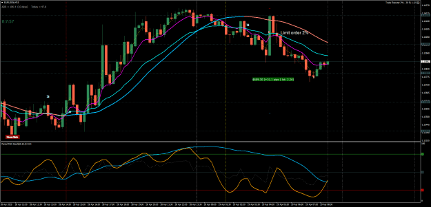 Click to Enlarge

Name: EURUSDbM15.png
Size: 35 KB