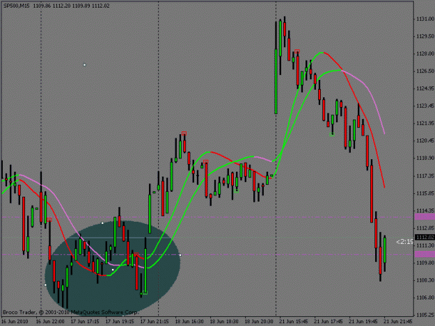 Click to Enlarge

Name: sp500.gif
Size: 18 KB