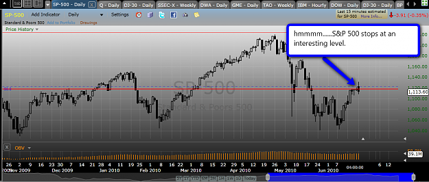 Click to Enlarge

Name: sp500.png
Size: 99 KB