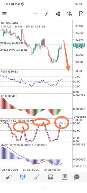 Click to Enlarge

Name: Screenshot_2025-04-29-16-33-47-516_net.metaquotes.metatrader4-edit.jpg
Size: 666 KB