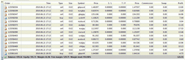 Click to Enlarge

Name: sell-in-progress.gif
Size: 34 KB