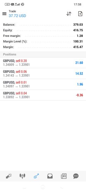 Click to Enlarge

Name: Screenshot_2025-04-29-17-58-03-684_net.metaquotes.metatrader4.jpg
Size: 246 KB
