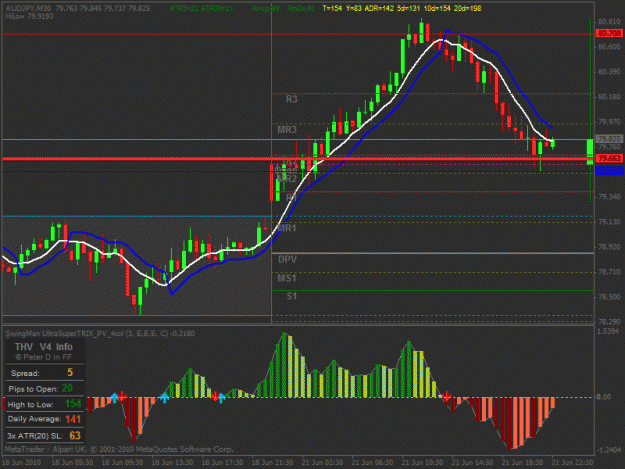 Click to Enlarge

Name: audjpy.gif
Size: 28 KB