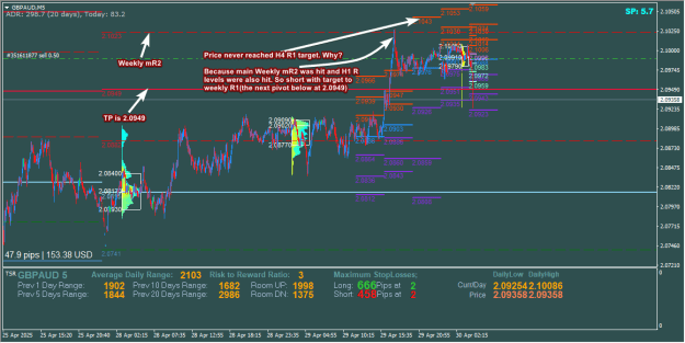 Click to Enlarge

Name: GBPAUD.png
Size: 38 KB