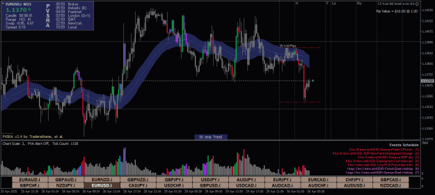 Click to Enlarge

Name: EURUSD.iM15.png
Size: 28 KB