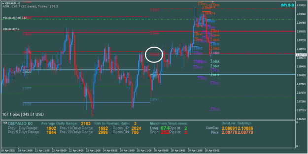 Click to Enlarge

Name: GBPAUD2.png
Size: 25 KB