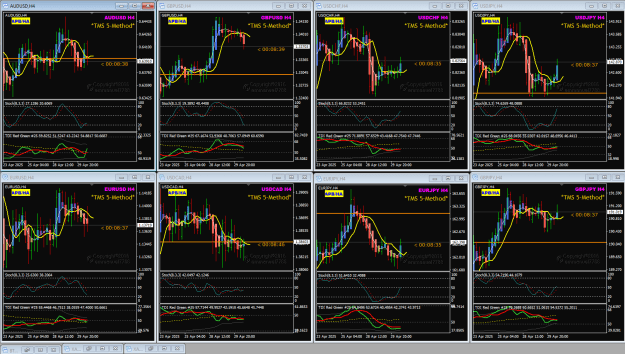 Click to Enlarge

Name: TMS 8 pairs scalp the next 4HR 30-4-2025 4-51-30 pm.png
Size: 64 KB