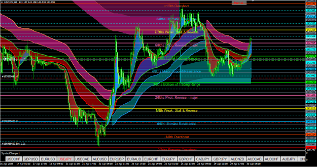 Click to Enlarge

Name: 438.png
Size: 38 KB