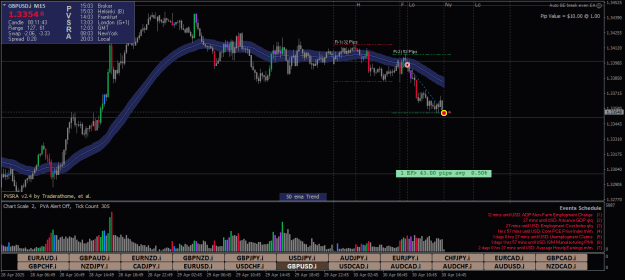 Click to Enlarge

Name: GBPUSD.iM15-300422025-3-3.png
Size: 27 KB