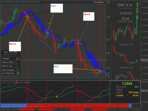 Click to Enlarge

Name: eurusd15.gif
Size: 41 KB
