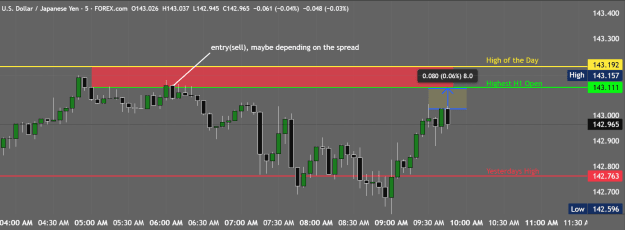 Click to Enlarge

Name: USDJPY_2025-04-30_16-25-04.png
Size: 35 KB