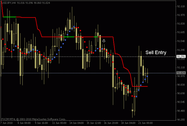 Click to Enlarge

Name: sellentry.gif
Size: 12 KB