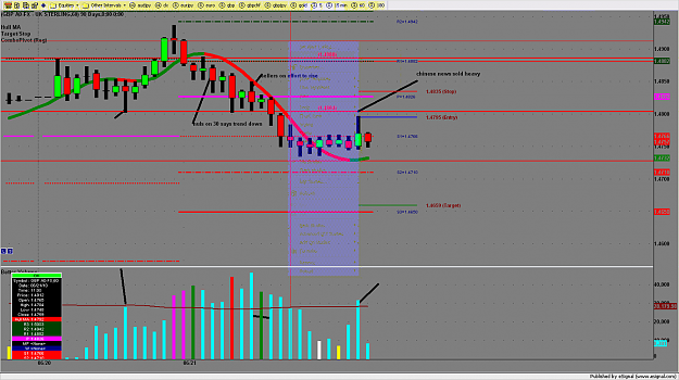 Click to Enlarge

Name: chart2405.png
Size: 193 KB