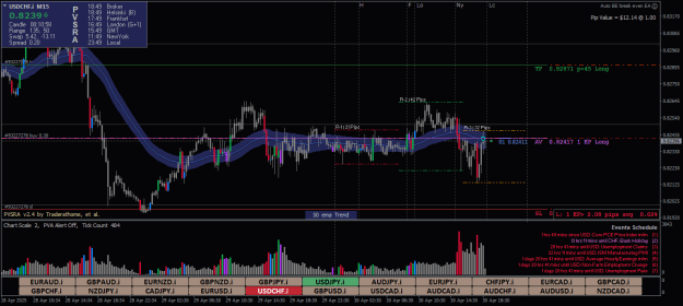 Click to Enlarge

Name: USDCHF.iM15-30042025-7-1.png
Size: 30 KB