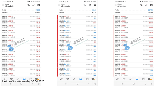 Click to Enlarge

Name: 20250427-23 - SB Profit.png
Size: 154 KB