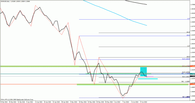 Click to Enlarge

Name: eruro22line.gif
Size: 23 KB