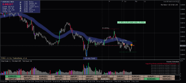 Click to Enlarge

Name: AUDCAD.iM15-01052025-2-2.png
Size: 27 KB